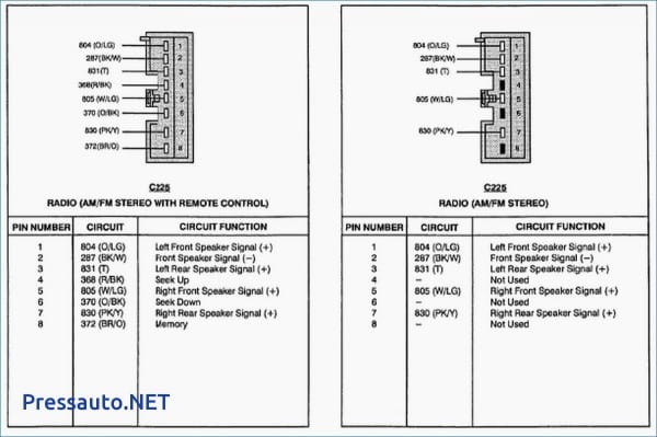 1987 Ford Ranger Radio Wiring Diagram Lenito With Mihella Me 1987 Ford Ranger Radio Wiring Diagram Lenito With Mihella Me