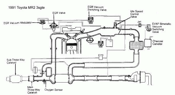 The Mr2oc Online Parts Catalog The Mr2oc Online Parts Catalog