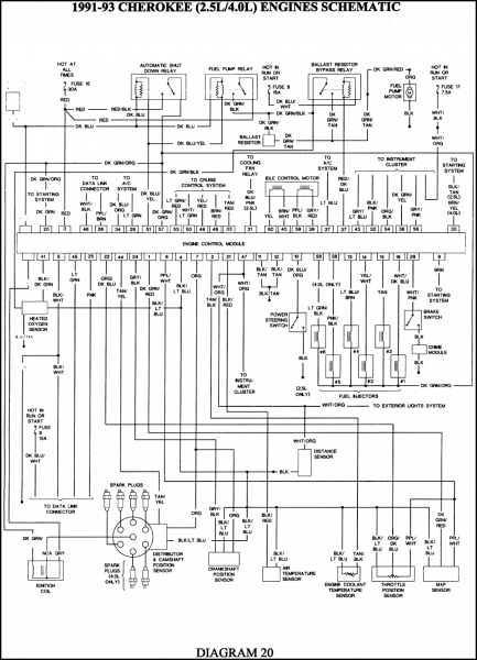 1991 Wrangler Wiring Diagram 1991 Wrangler Wiring Diagram