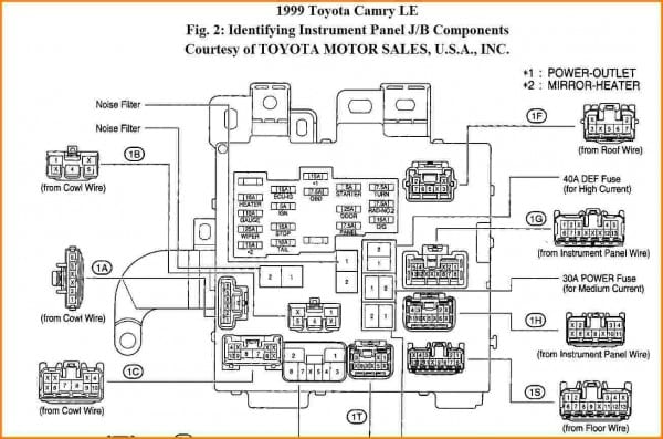 Starter For 1994 Toyota Camry Wiring Diagrams Starter For 1994 Toyota Camry Wiring Diagrams