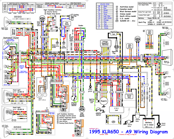 1998 Ford Explorer Wiring Diagram