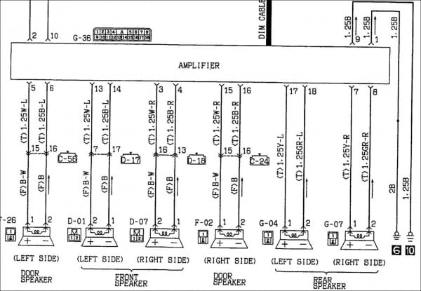 2006 Mitsubishi Eclipse Wiring Diagram
