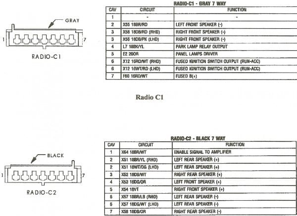 2001 Jeep Grand Cherokee Radio Wiring Diagram | Car Wiring Diagram