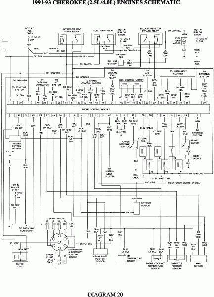 2001 Jeep Wiring Diagrams 2001 Jeep Wiring Diagrams