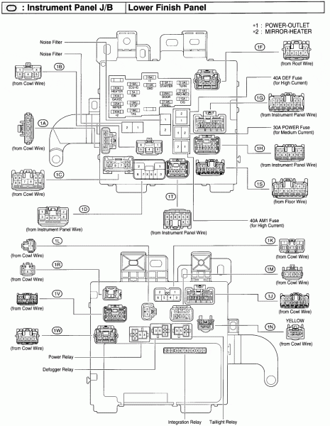 Wiring Diagram For 1995 Toyota Camry And 2001 Wiring Diagram For 1995 Toyota Camry And 2001
