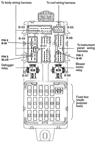 2001 Mitsubishi Eclipse Fuse Box Diagram