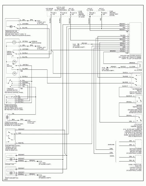 2006 Vw Jetta Wiring Diagram