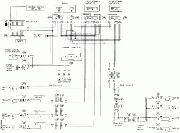1995 Nissan Hardbody Radio Wiring Diagram