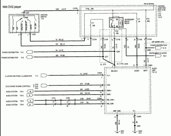 Ford Fusion Radio Wiring Diagram from www.tankbig.com