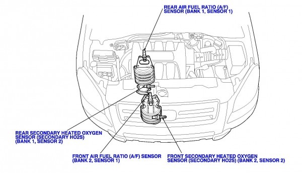 2005 Honda Accord O2 Sensor Location