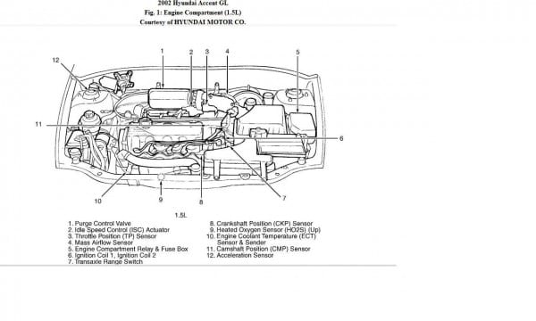 2002 Hyundai Accent Wiring Schematics, For Puseblock To Starter 2002 Hyundai Accent Wiring Schematics, For Puseblock To Starter