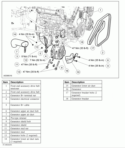 I'm Trying To Remove An Alternator On A Ford Escape 2005 V6 4wd I I'm Trying To Remove An Alternator On A Ford Escape 2005 V6 4wd I