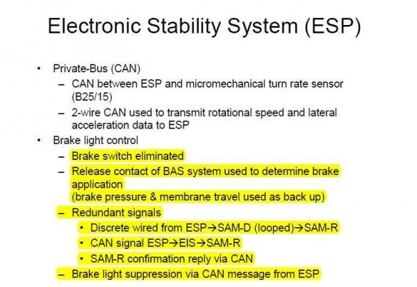 Esp Mercedes Benz Malfunction â Car Image Idea | Car Wiring Diagram
