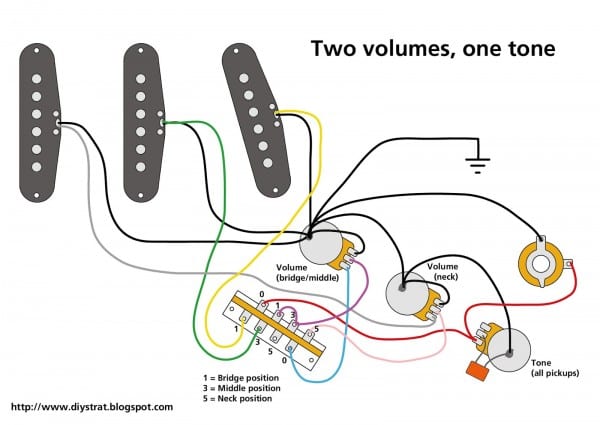 B Guitar Two Pickup Wiring Diagram B Guitar Two Pickup Wiring Diagram