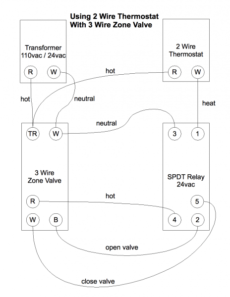 3 Wire Thermostat Heat Only