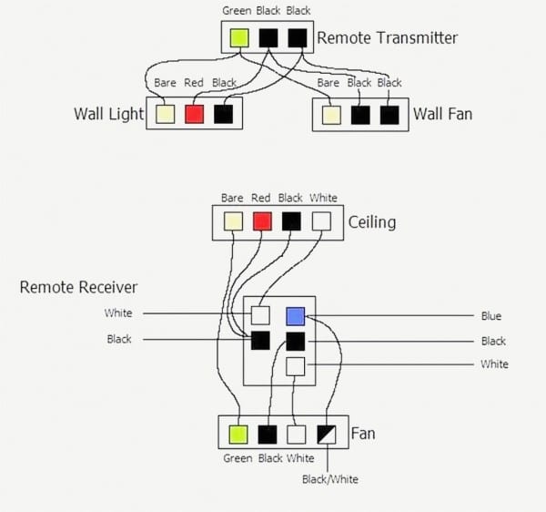 Ceiling Fan 3 Way Switch Wiring Diagram