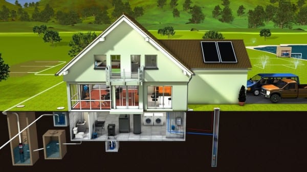 Residential Water And Wastewater Residential Water And Wastewater