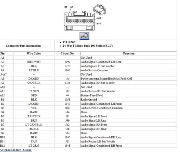 C5 Stereo Wiring Car Wiring Diagram