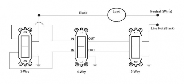 Leviton 4 Way Switch Wiring Diagram