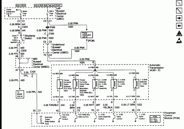 Gm Wiring Diagrams