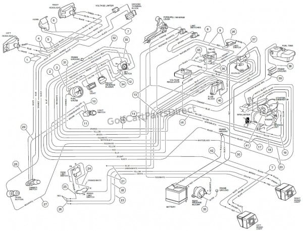 Wiring, Gasoline Vehicle Wiring, Gasoline Vehicle