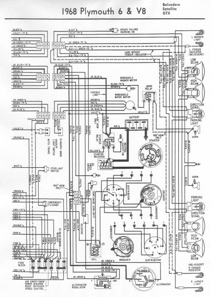 Mopar Wiring Diagram