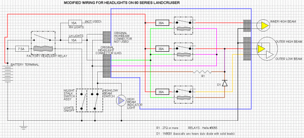 Toyota Landcruiser 80 Series Wiring Diagram