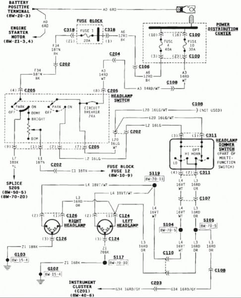 1991 Wrangler Wiring Diagram 1991 Wrangler Wiring Diagram