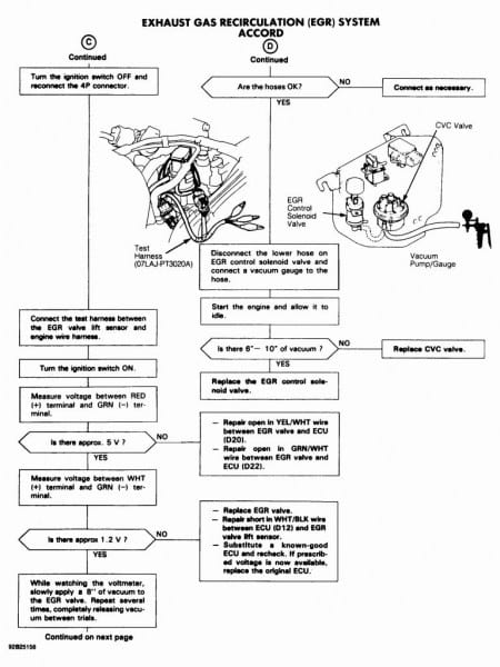 93 Honda Civic Wiring Harness Diagram