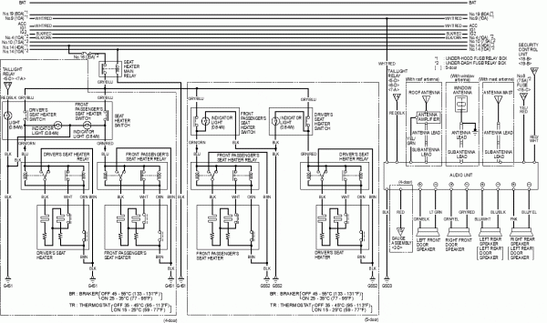 Diagram 1996 98 Honda Civic Wiring Diagram Full Version Hd Quality Wiring Diagram Kidneydiagram Plusmagazine It