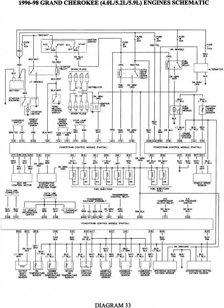 2006 Jeep Grand Cherokee Radio Wiring Diagram