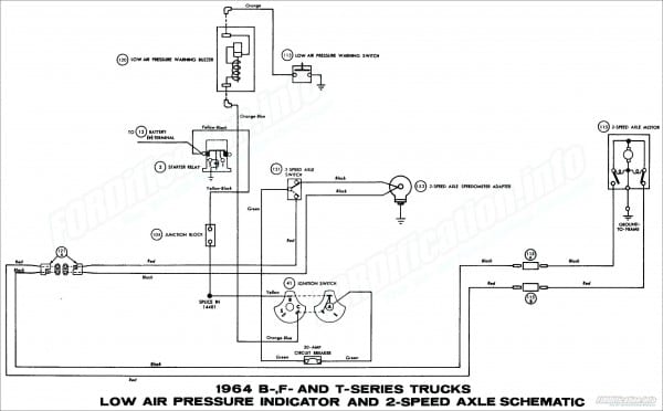 Square D Pressure Switch Wiring