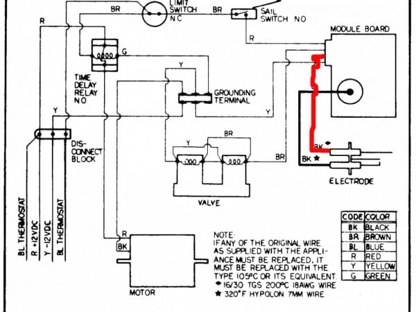 Air Conditioner Thermostat Wiring Diagram Carrier Gas Furnace Air Conditioner Thermostat Wiring Diagram Carrier Gas Furnace