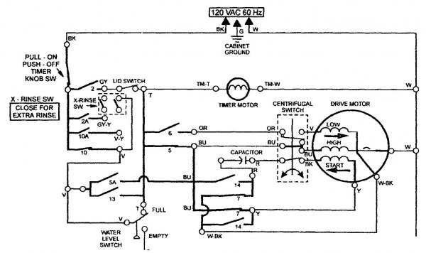 Washing Machine Connection Diagram