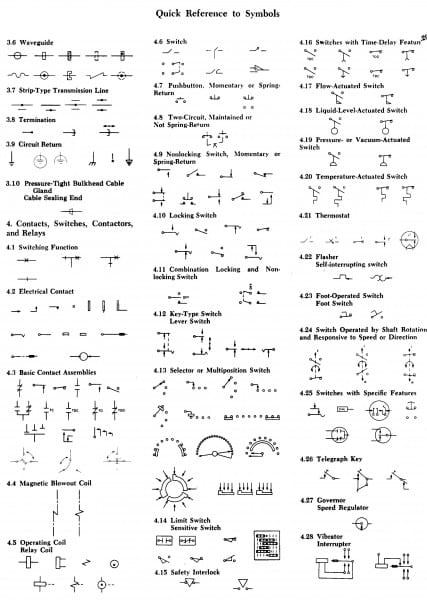 Hvac Wiring Diagram Symbols