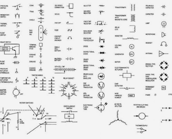 Automotive Wiring Diagram Legend