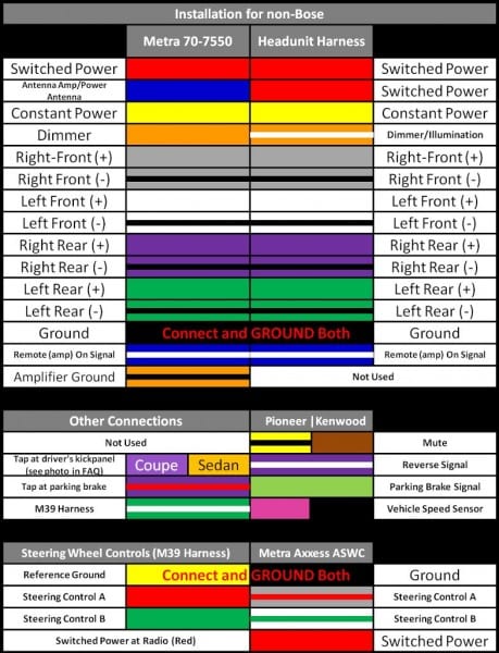 Kenwood Radio Wiring Diagram - Kenwood Ddx672bh Wiring