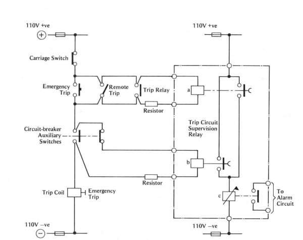 Shunt Trip Breaker Wiring Diagram Schneider