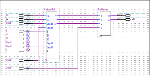 Block Diagram Of The Proposed Reversible Alu Design 1 Block Diagram Of The Proposed Reversible Alu Design 1