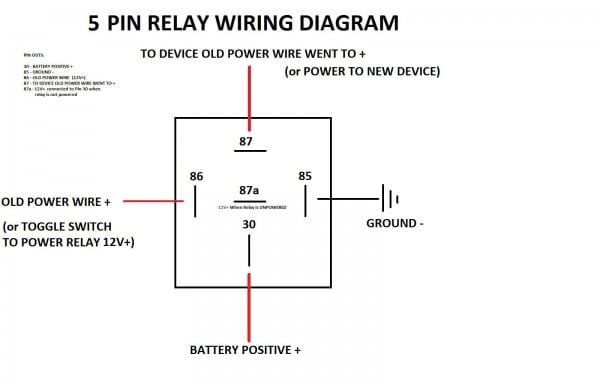 5 Pole Relay Wiring Diagram 5 Pole Relay Wiring Diagram