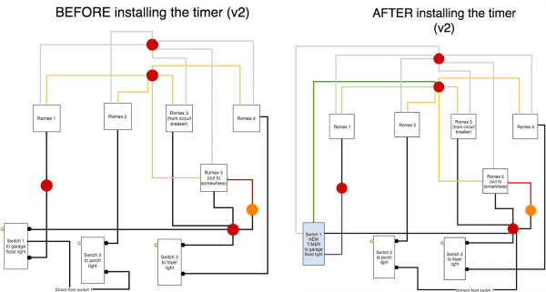 How To Wire A 3 Gang Light Switch Wiring Diagram