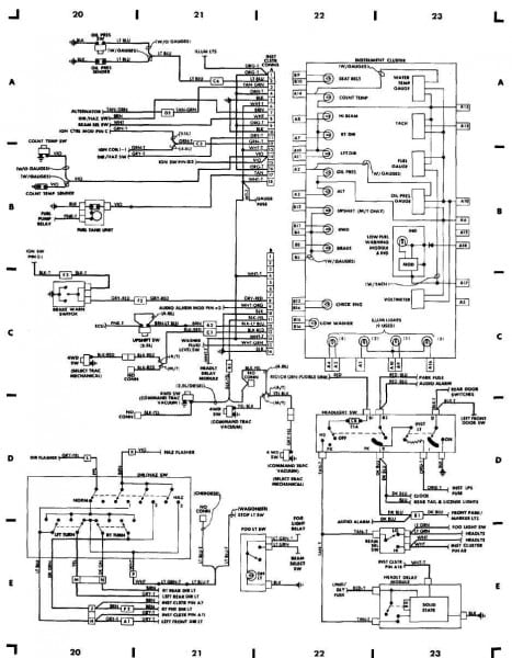 Wiring Diagram For 1995 Jeep Grand Cherokee Laredo