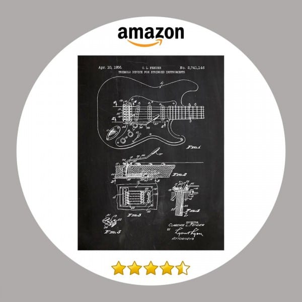 Amazon Com On Twitter Inked And Screened Fender Stratocaster Amazon Com On Twitter Inked And Screened Fender Stratocaster