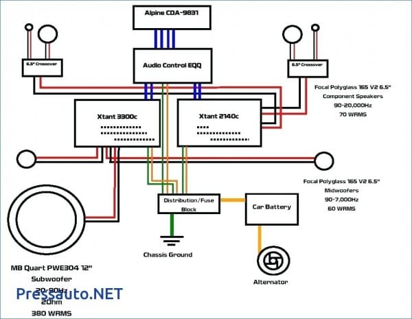Car Amp Wiring Diagram