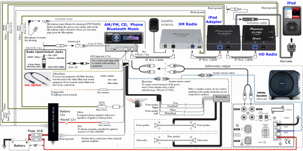 Car Stereo Radio Wiring Diagram