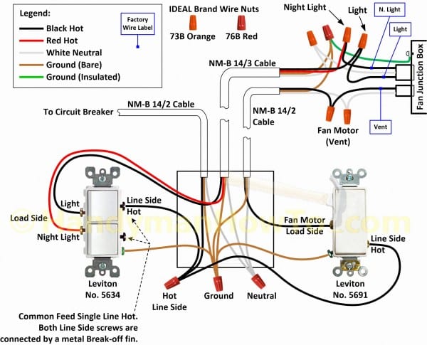 Hampton Bay 3 Speed Fan Wiring Diagram