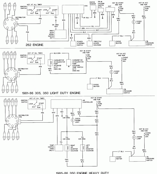 Diagram Gear Heads Sbc Hei Wiring Diagram Full Version Hd Quality Wiring Diagram Qdiagram Mbreporter It