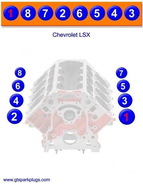 Chevy Lsx Firing Order Chevy Lsx Firing Order