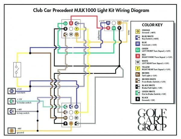 Club Car Ignition Switch Wiring Diagram