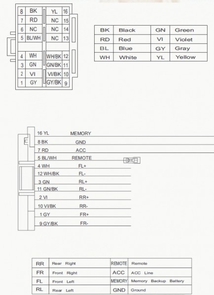Jvc Head Unit Wiring Diagram